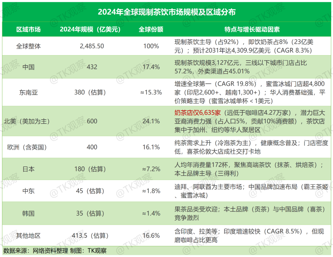 茶颜悦色 茶颜悦色