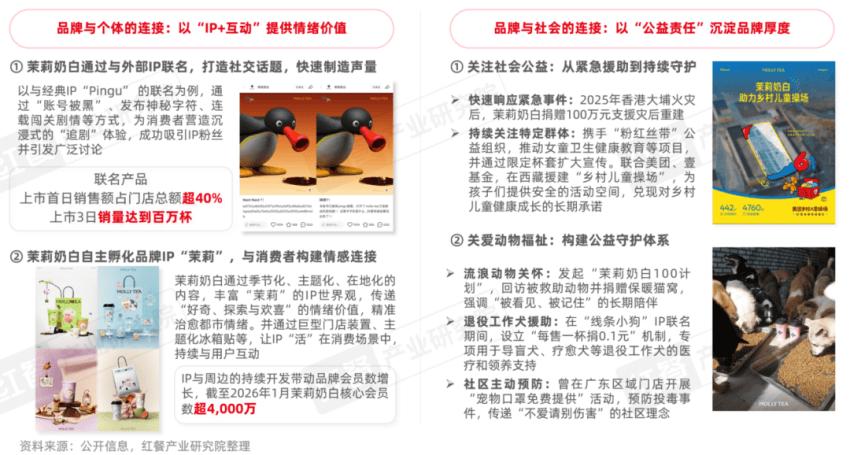 甜啦啦