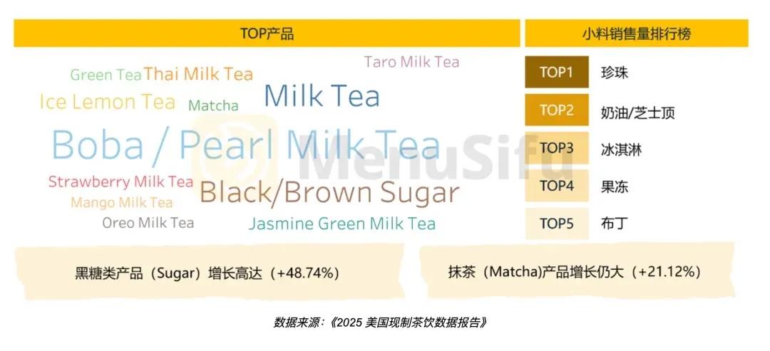 喜茶