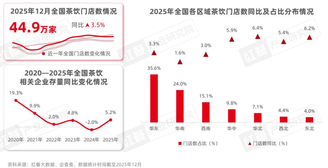 甜啦啦