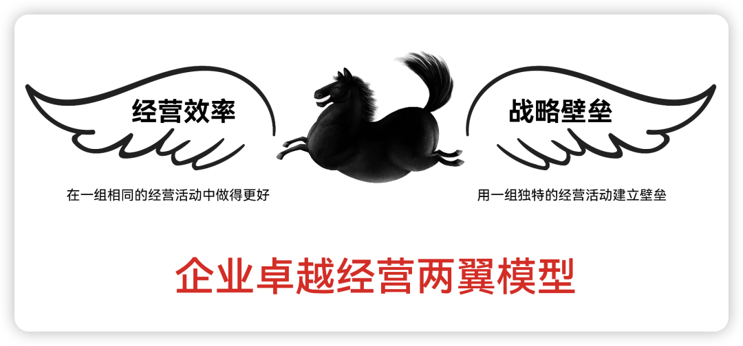 图片来源：公众号@小马宋