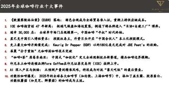 咖啡内卷到“没边儿”了?2025年中国咖啡市场还有哪些逆天操作? 咖啡内卷到“没边儿”了?2025年中国咖啡市场还有哪些逆天操作?
