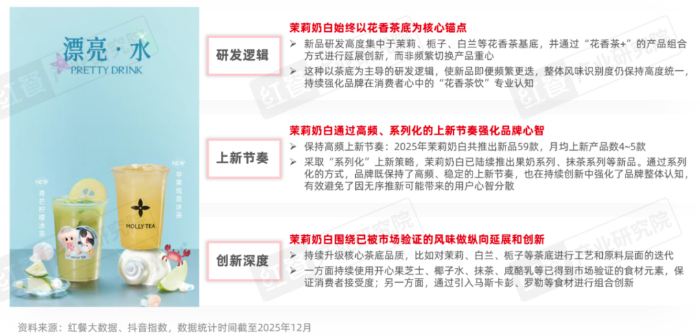 《茶饮品类发展报告2026》发布，茶饮消费需求持续增长，茶饮品牌如何突围？