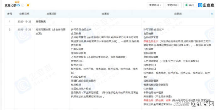 冲泡奶茶要被年轻人抛弃？